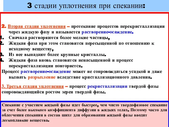 3 стадии уплотнения при спекании: 2. Вторая стадия уплотнения – протекание