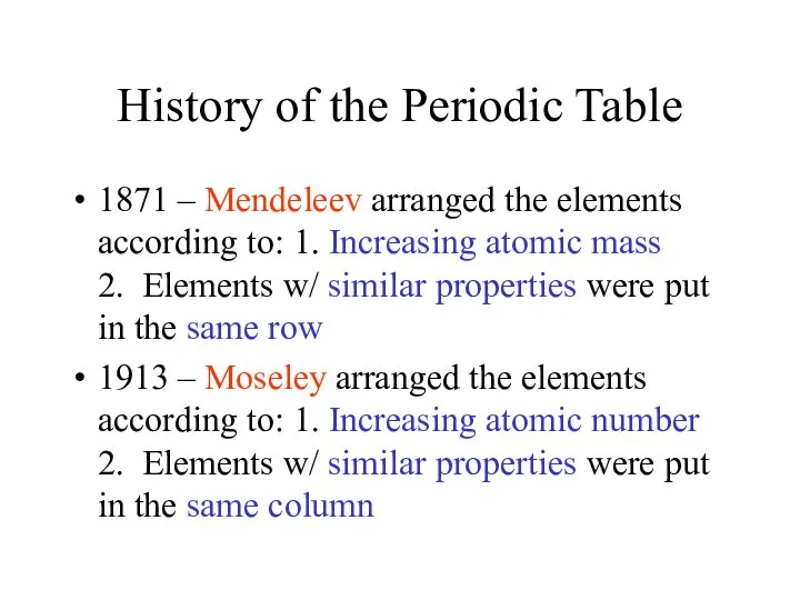 History of the Periodic Table 1871 – Mendeleev arranged the elements