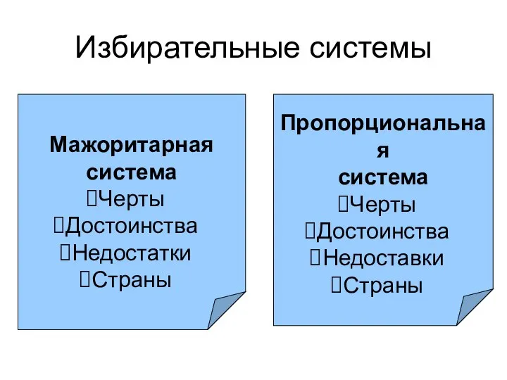 Избирательные системы Мажоритарная система Черты Достоинства Недостатки Страны Пропорциональная система Черты Достоинства Недоставки Страны