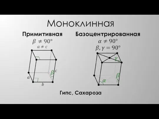 Моноклинная Примитивная Базоцентрированная Гипс, Сахароза