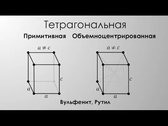 Тетрагональная Примитивная Объемноцентрированная Вульфенит, Рутил