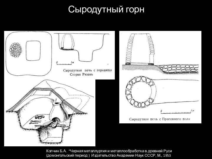 Сыродутный горн Колчин Б.А. “Черная металлургия и металлообработка в древней Руси