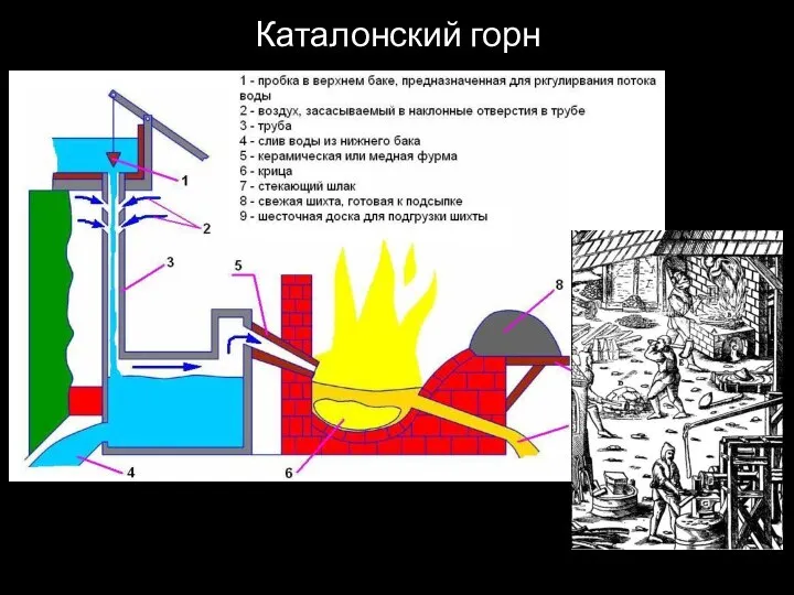 Каталонский горн