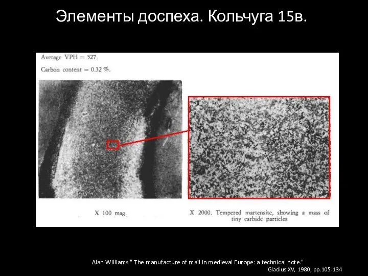 Элементы доспеха. Кольчуга 15в. Alan Williams " The manufacture of mail