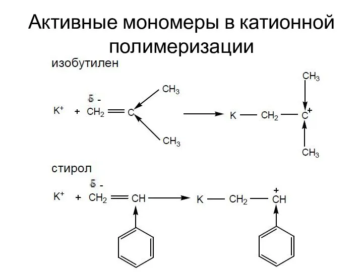 Активные мономеры в катионной полимеризации