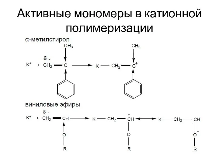 Активные мономеры в катионной полимеризации