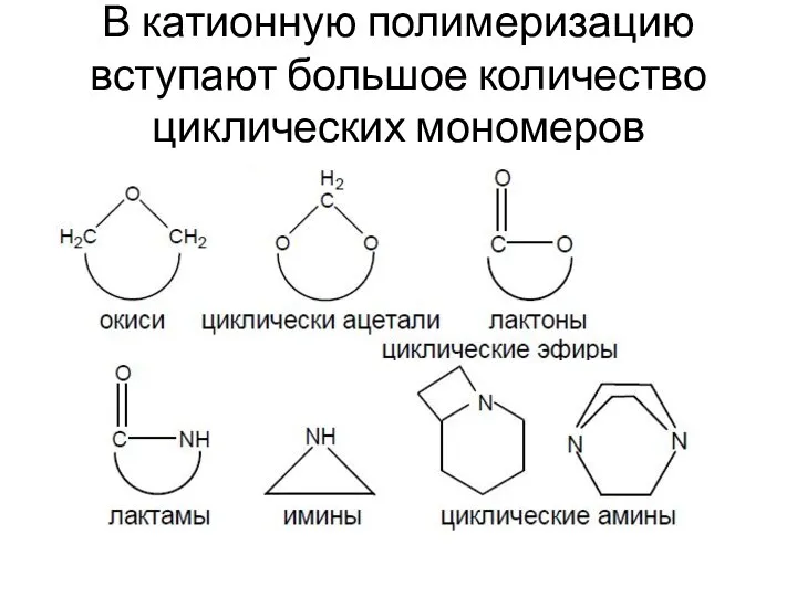 В катионную полимеризацию вступают большое количество циклических мономеров