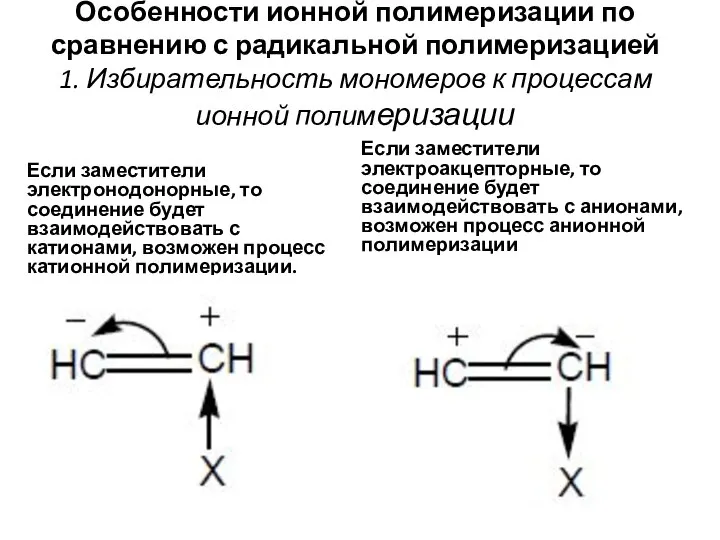 Особенности ионной полимеризации по сравнению с радикальной полимеризацией 1. Избирательность мономеров