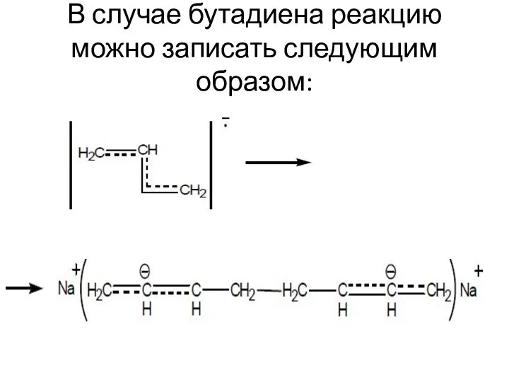 В случае бутадиена реакцию можно записать следующим образом: