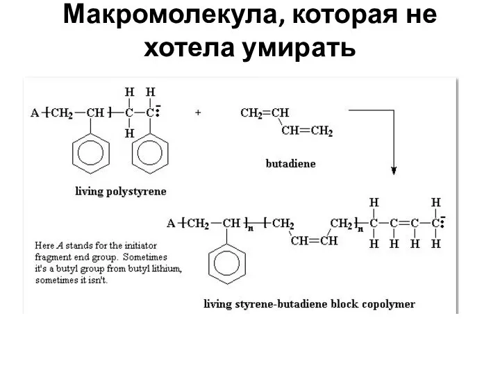 Макромолекула, которая не хотела умирать