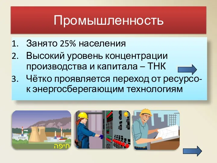 Промышленность Занято 25% населения Высокий уровень концентрации производства и капитала –