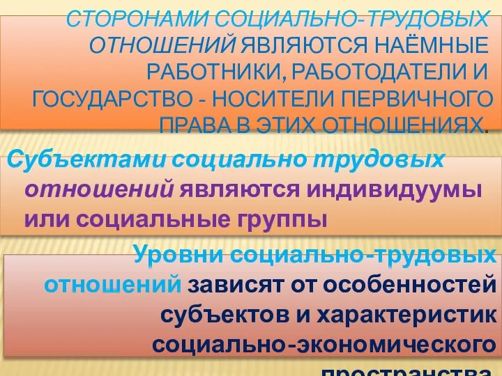 Субъектами социально трудовых отношений являются индивидуумы или социальные группы Уровни социально-трудовых