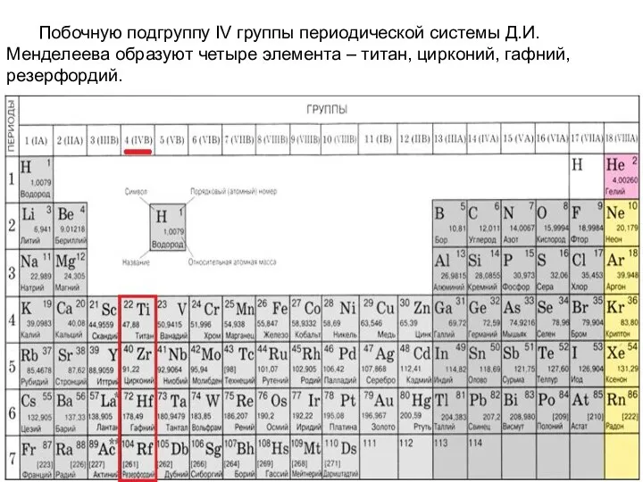 Побочную подгруппу IV группы периодической системы Д.И. Менделеева образуют четыре элемента – титан, цирконий, гафний, резерфордий.