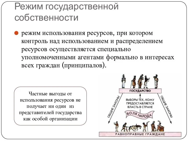 Режим государственной собственности режим использования ресурсов, при котором контроль над использованием