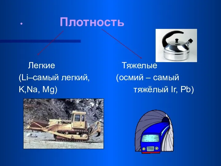 Плотность Легкие Тяжелые (Li–самый легкий, (осмий – самый K,Na, Mg) тяжёлый Ir, Pb)