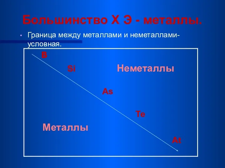 Большинство Х Э - металлы. Граница между металлами и неметаллами-условная.