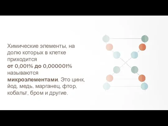 Химические элементы, на долю которых в клетке приходится от 0,001% до