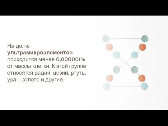 На долю ультрамикроэлементов приходится менее 0,000001% от массы клетки. К этой