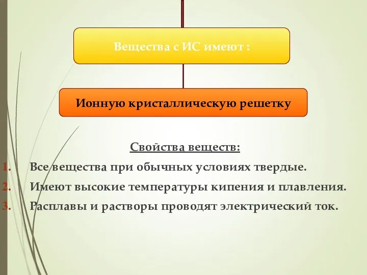 Свойства веществ: Все вещества при обычных условиях твердые. Имеют высокие температуры