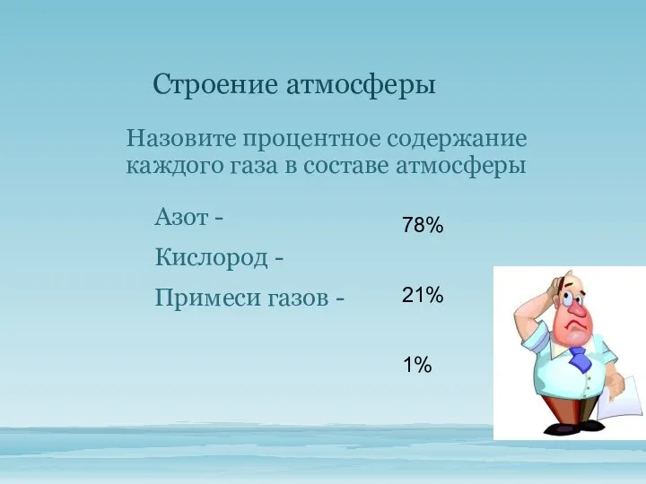 Строение атмосферы Назовите процентное содержание каждого газа в составе атмосферы Азот