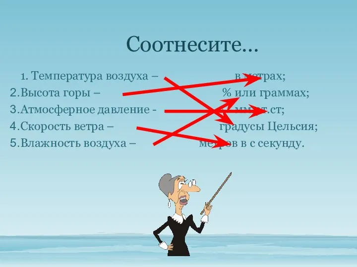 Соотнесите… 1. Температура воздуха – в метрах; Высота горы – %