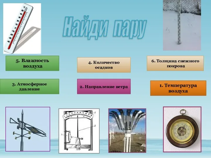 4. Количество осадков 5. Влажность воздуха Найди пару 1. Температура воздуха