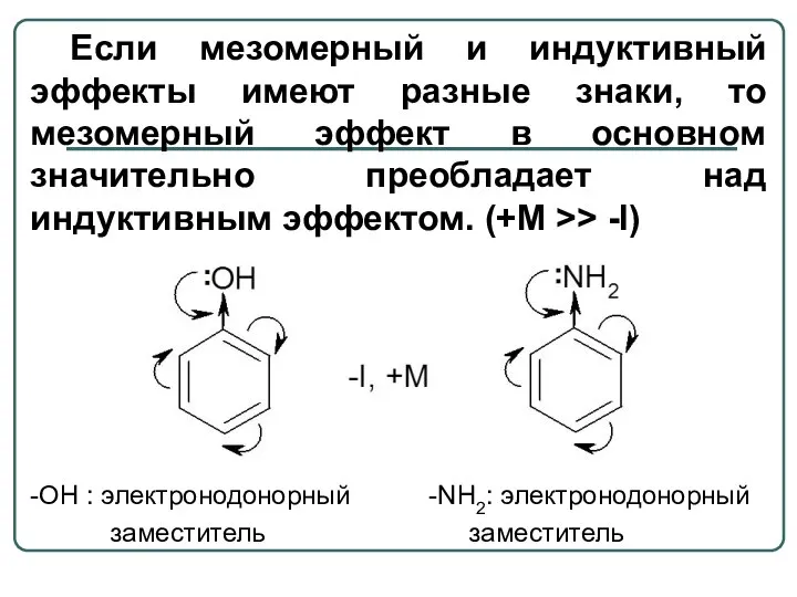 Если мезомерный и индуктивный эффекты имеют разные знаки, то мезомерный эффект