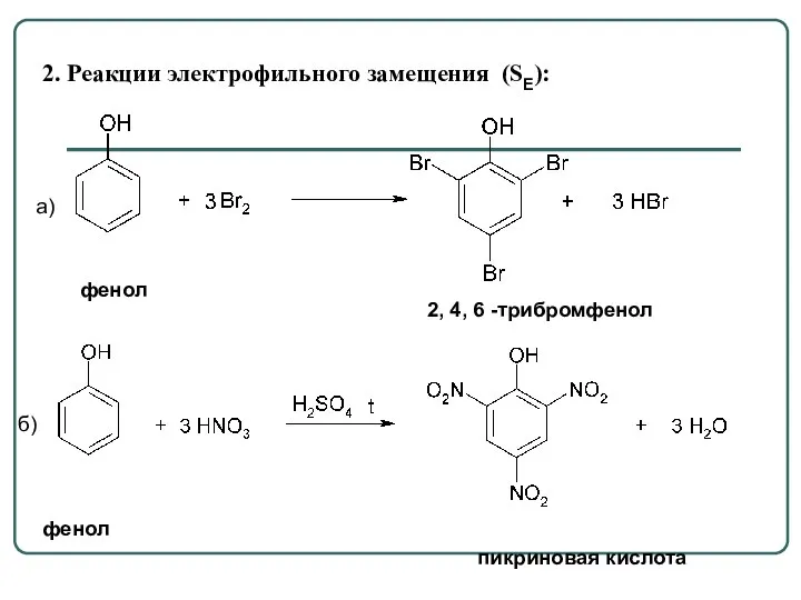 2. Реакции электрофильного замещения (SE): а) б) фенол пикриновая кислота фенол 2, 4, 6 -трибромфенол