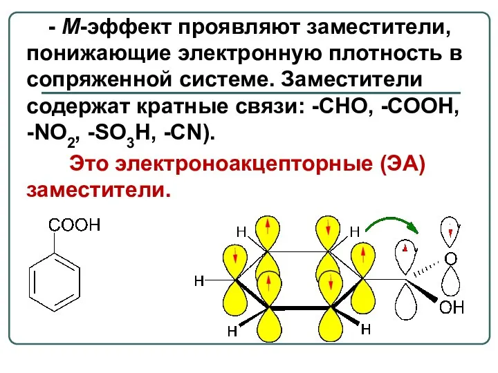 - М-эффект проявляют заместители, понижающие электронную плотность в сопряженной системе. Заместители