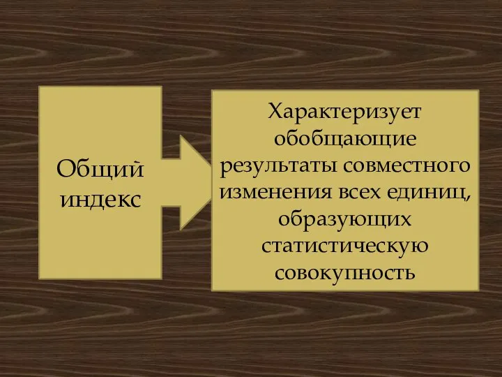 Общий индекс Характеризует обобщающие результаты совместного изменения всех единиц, образующих статистическую совокупность