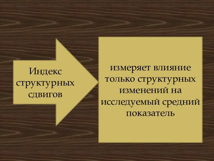 Индекс структурных сдвигов измеряет влияние только структурных изменений на исследуемый средний показатель