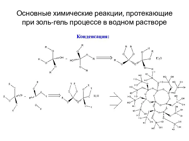 Основные химические реакции, протекающие при золь-гель процессе в водном растворе Конденсация: