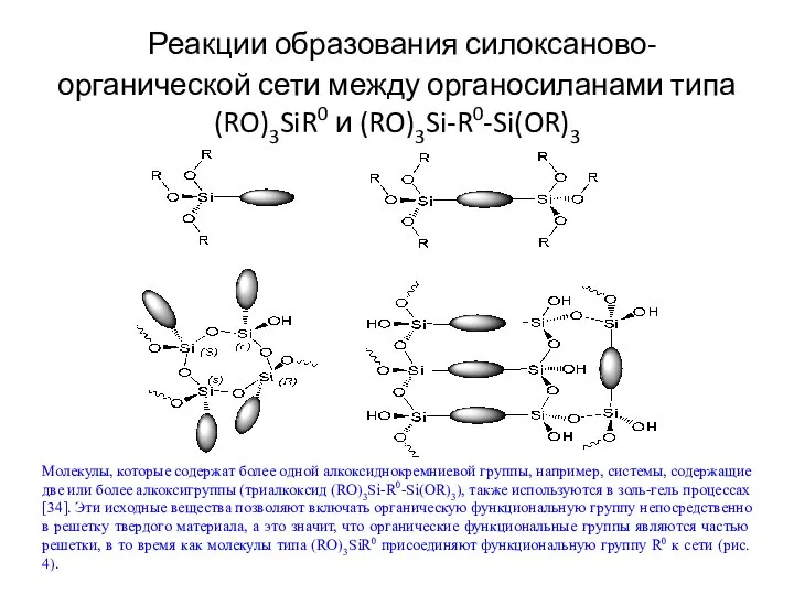 Реакции образования силоксаново-органической сети между органосиланами типа (RO)3SiR0 и (RO)3Si-R0-Si(OR)3 Молекулы,