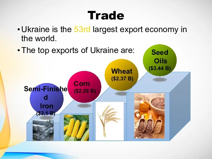 Trade Ukraine is the 53rd largest export economy in the world.