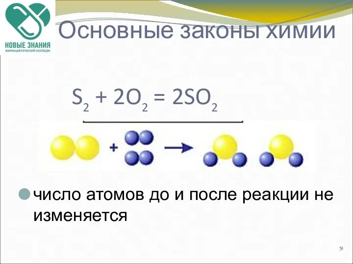 S2 + 2O2 = 2SO2 число атомов до и после реакции не изменяется Основные законы химии