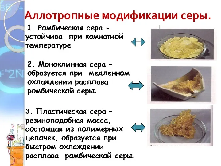 Аллотропные модификации серы. 1. Ромбическая сера - устойчива при комнатной температуре