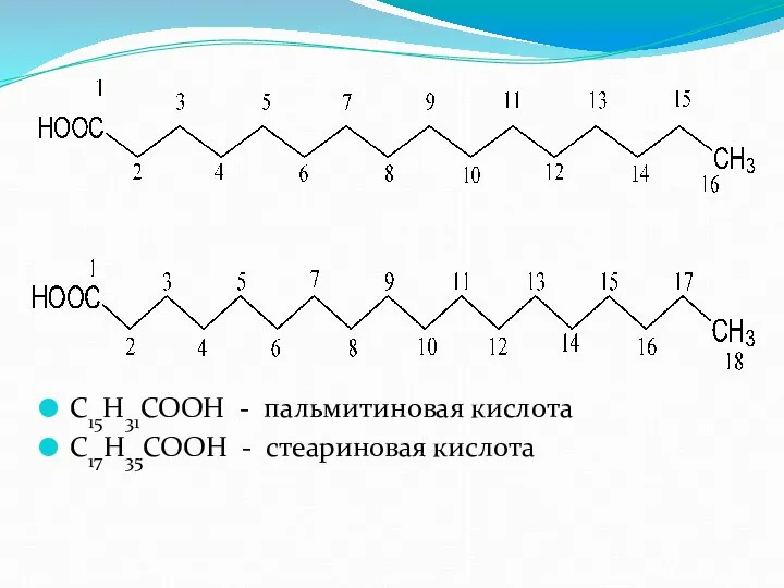 С15Н31СООН - пальмитиновая кислота С17Н35СООН - стеариновая кислота