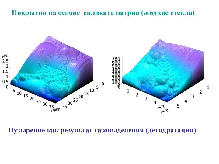 Покрытия на основе силиката натрия (жидкие стекла) Пузырение как результат газовыделения (дегидратации)