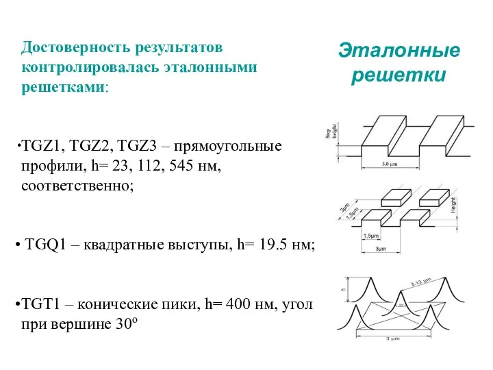 Эталонные решетки Достоверность результатов контролировалась эталонными решетками: TGZ1, TGZ2, TGZ3 –