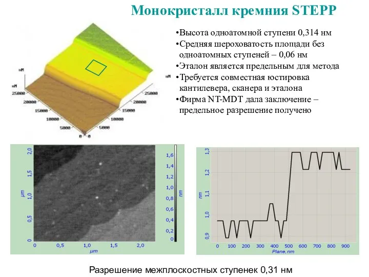 Монокристалл кремния STEPP Разрешение межплоскостных ступенек 0,31 нм Высота одноатомной ступени