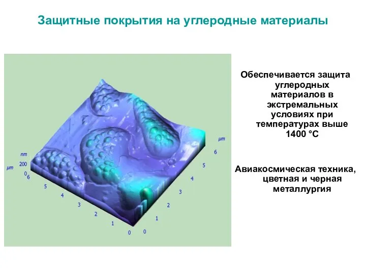 Защитные покрытия на углеродные материалы Обеспечивается защита углеродных материалов в экстремальных