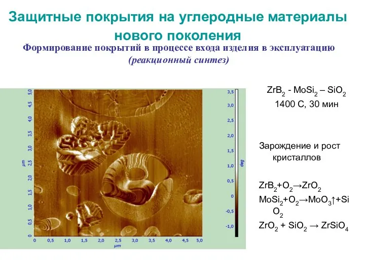 Защитные покрытия на углеродные материалы нового поколения ZrB2 - MoSi2 –