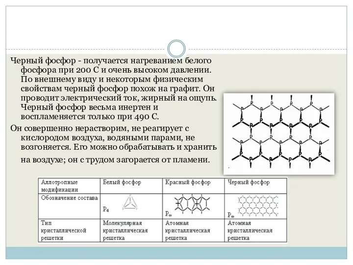 Черный фосфор - получается нагреванием белого фосфора при 200 С и