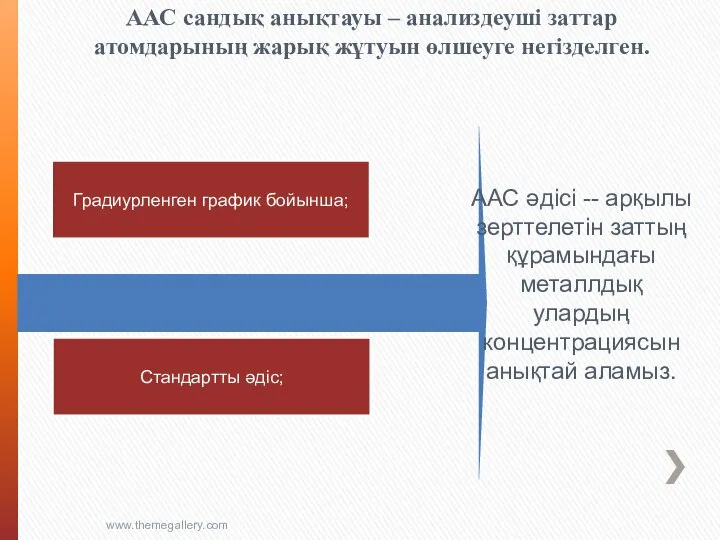 ААС сандық анықтауы – анализдеуші заттар атомдарының жарық жұтуын өлшеуге негізделген.