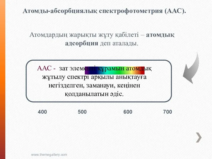 Атомды-абсорбциялық спектрофотометрия (ААС). www.themegallery.com ААС - зат элементі құрамын атомдық жұтылу