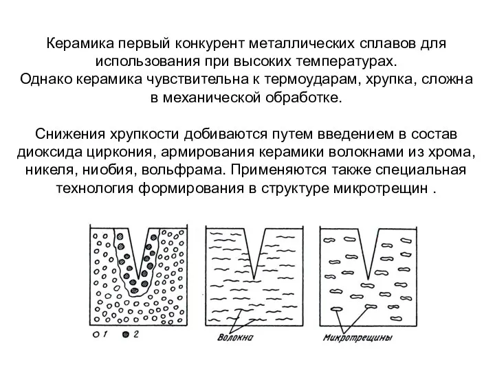 Керамика первый конкурент металлических сплавов для использования при высоких температурах. Однако