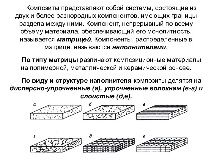 Композиты представляют собой системы, состоящие из двух и более разнородных компонентов,