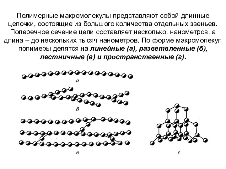 Полимерные макромолекулы представляют собой длинные цепочки, состоящие из большого количества отдельных