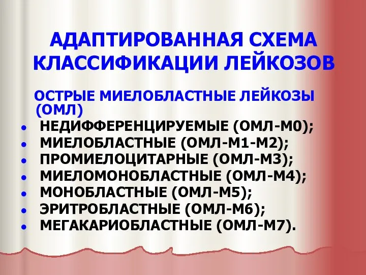 АДАПТИРОВАННАЯ СХЕМА КЛАССИФИКАЦИИ ЛЕЙКОЗОВ ОСТРЫЕ МИЕЛОБЛАСТНЫЕ ЛЕЙКОЗЫ (ОМЛ) НЕДИФФЕРЕНЦИРУЕМЫЕ (ОМЛ-М0); МИЕЛОБЛАСТНЫЕ