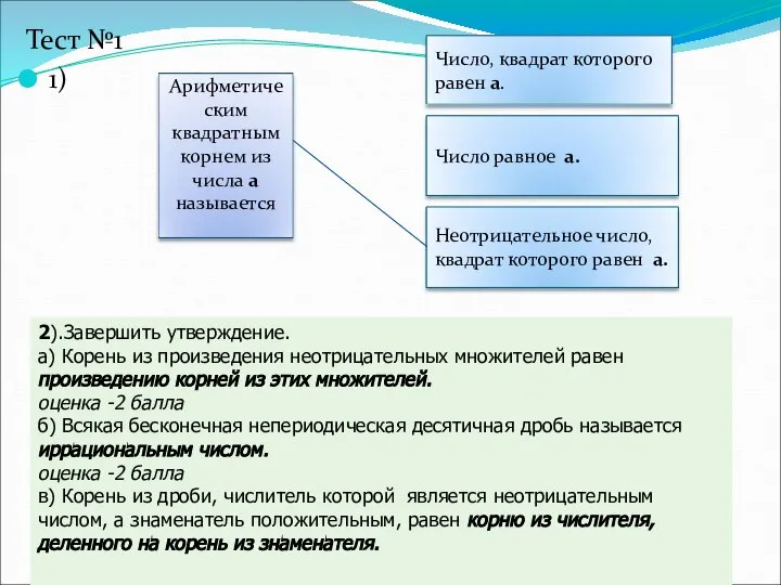 Тест №1 1) 2).Завершить утверждение. а) Корень из произведения неотрицательных множителей